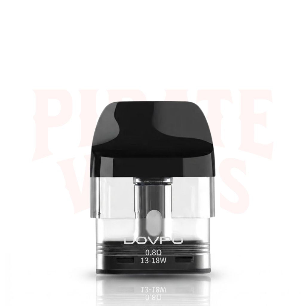 Dovpo Ayce Pro Replacement Pods