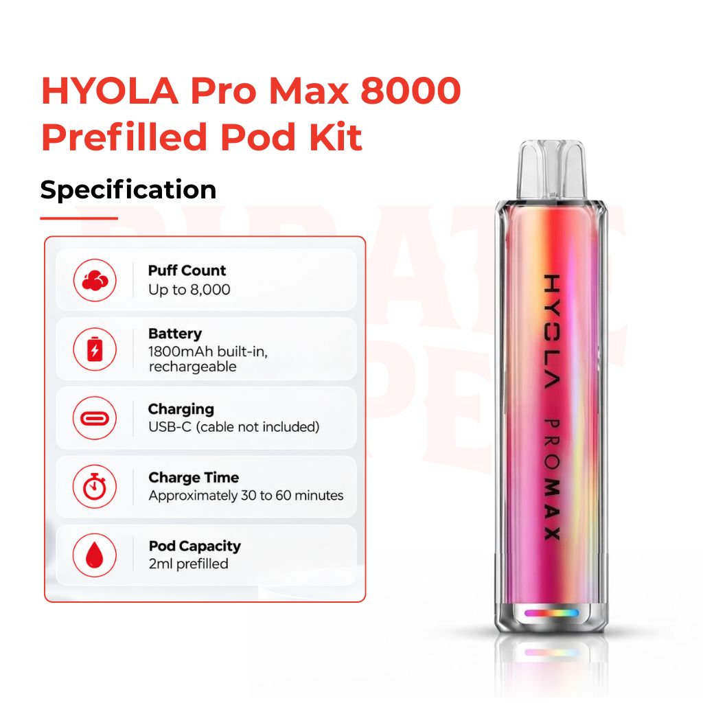 HYOLA Pro Max 8000 Specifications