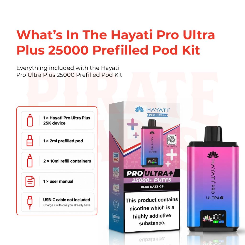 Hayati Pro Ultra Plus 25000 Box Content