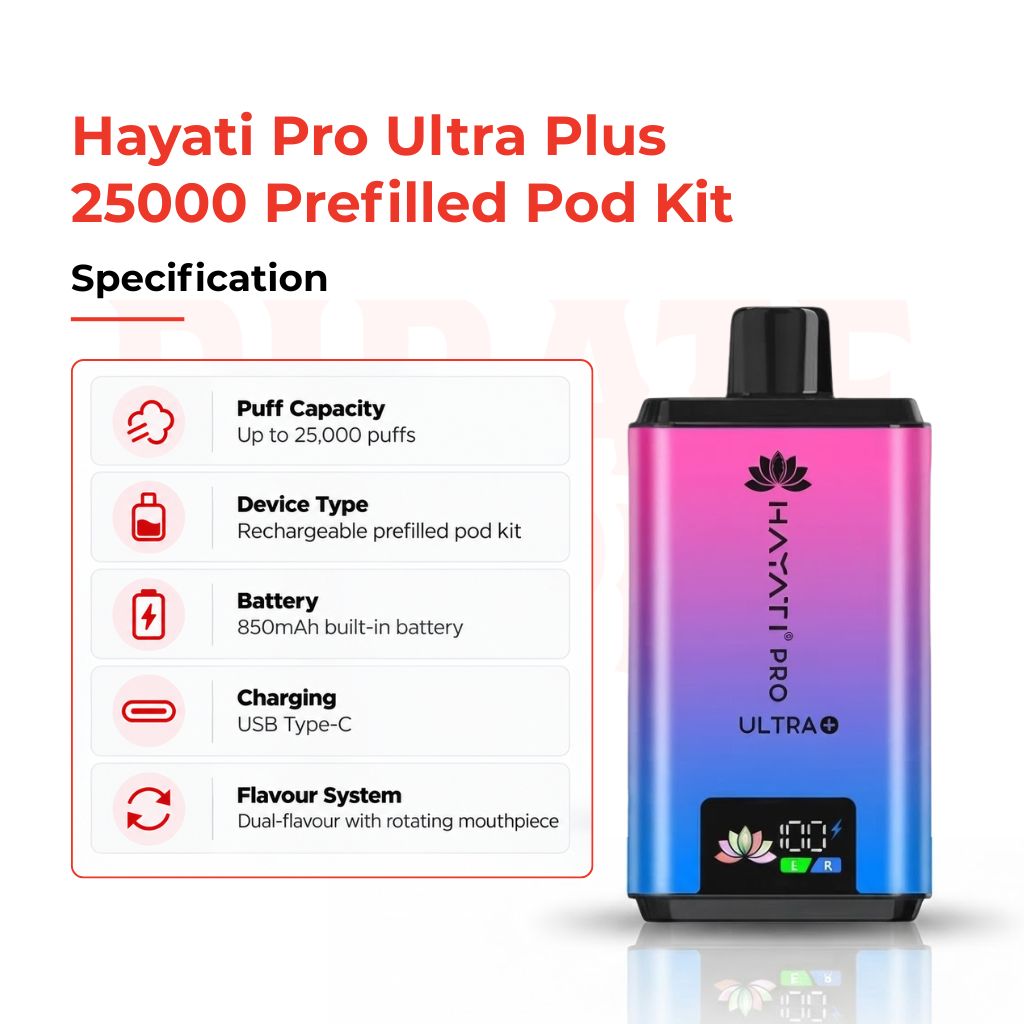 Hayati Pro Ultra Plus 25000 Specifications