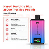 Hayati Pro Ultra Plus 25000 Specifications