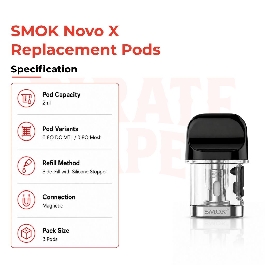 SMOK Novo X Replacement Pods Specifications